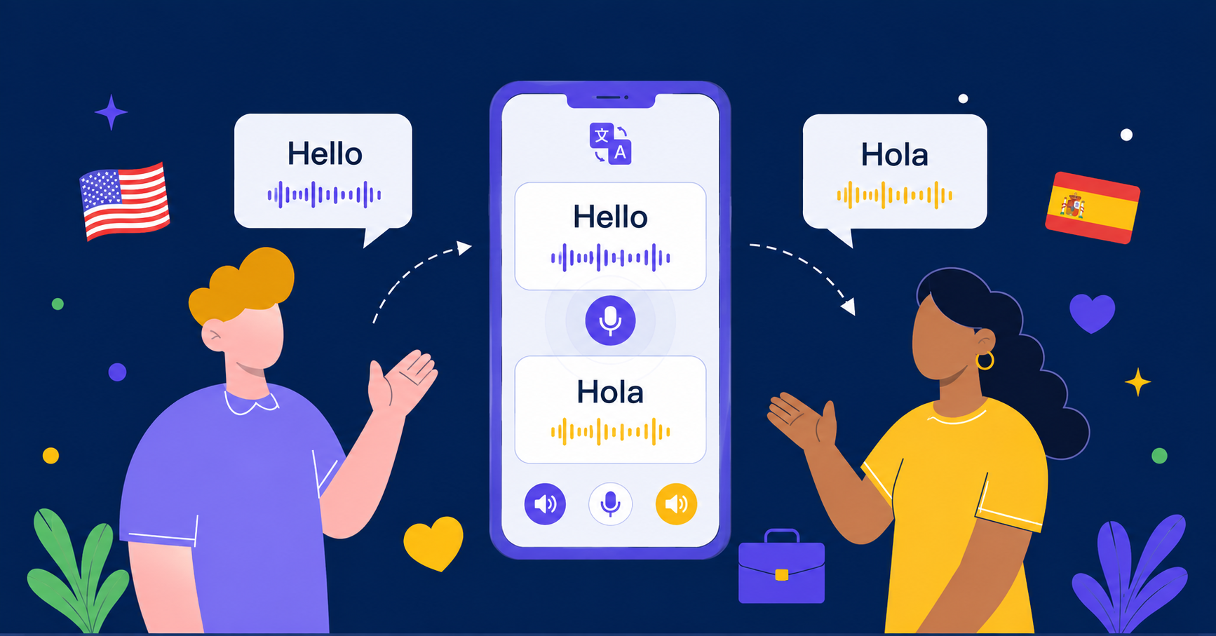 AI Phone voice translation setup