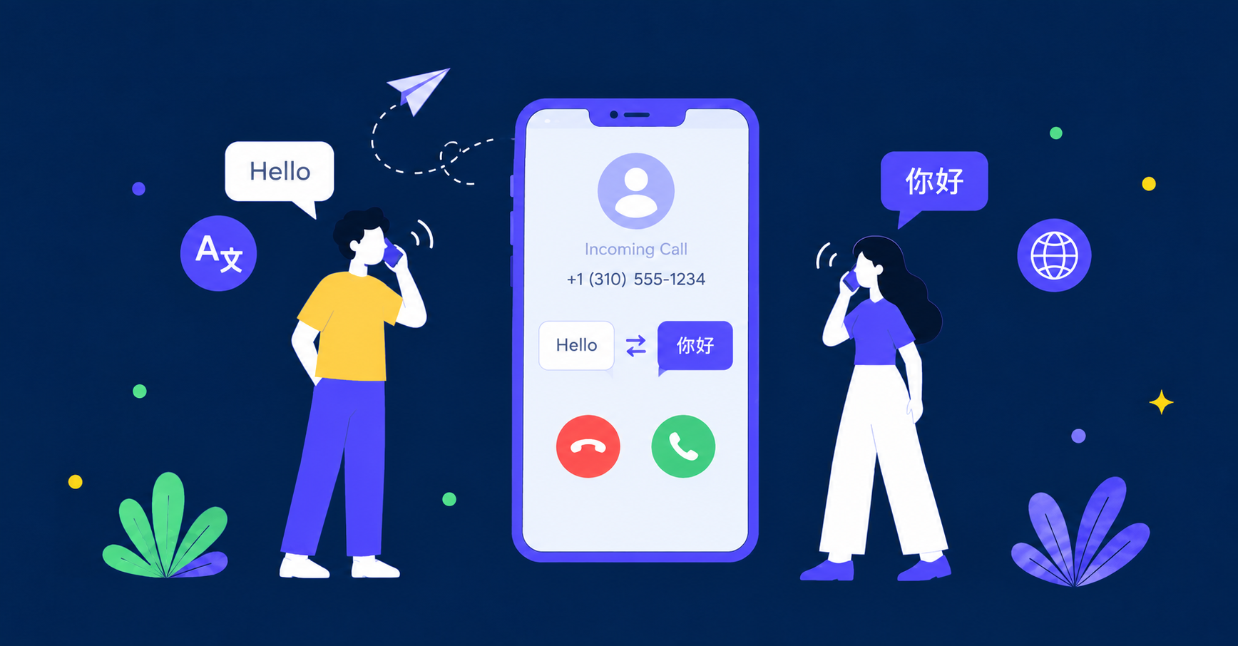 Multilingual incoming call translation with AI Phone