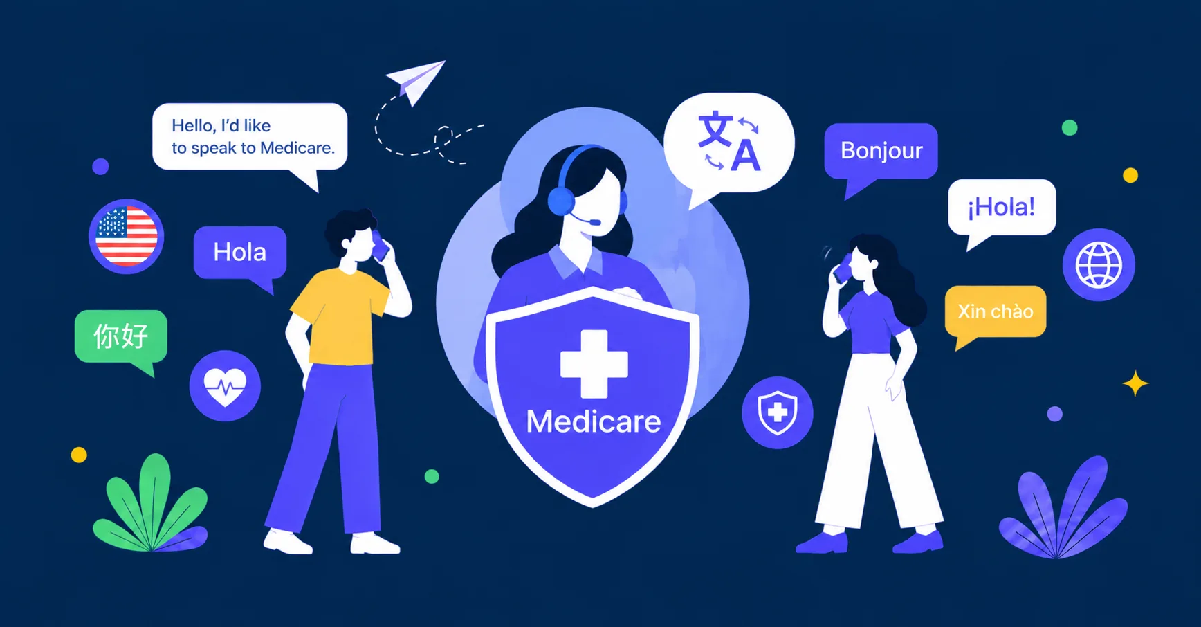 異なる言語でMedicareの担当者と話す2人の発信者
