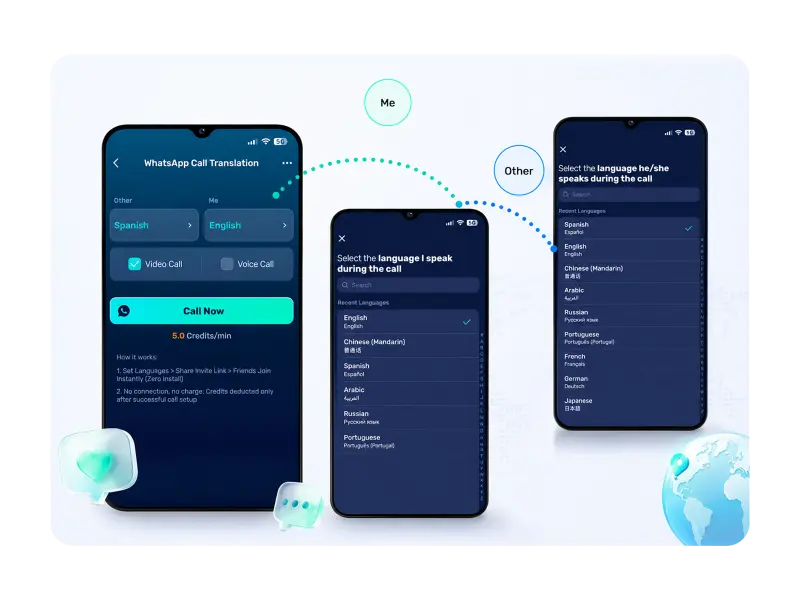 Start a Video Call